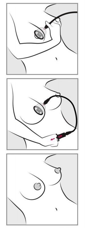 Bad Kitty Vibrating Nipple Cup Bad Kitty Vibrating Nipple Cup