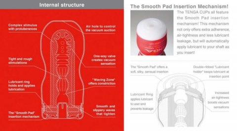 Original Vacuum Cup Original Vacuum Cup