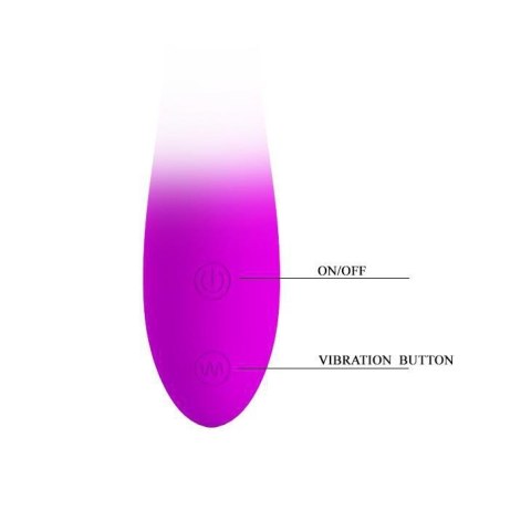 PRETTY LOVE - LEN USB 30 Function PRETTY LOVE - LEN USB 30 Function