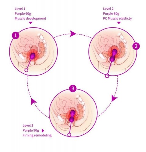 Kulki-Kegel Balls - Set Kulki-Kegel Balls - Set