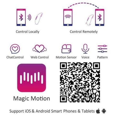 Magic Motion - Candy Smart Wearable Vibe Magic Motion - Candy Smart Wearable Vibe