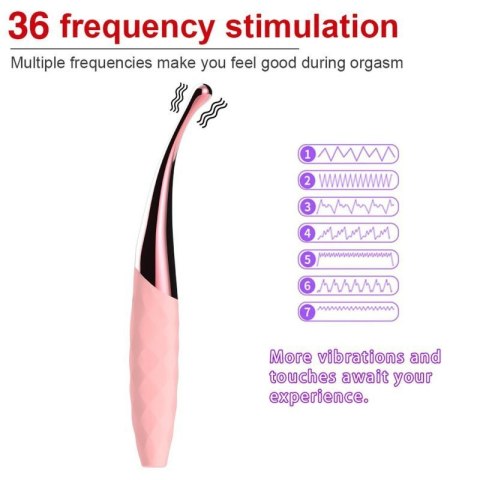 Stymulator-Nana Orgasmic Vibrator -Pink Stymulator-Nana Orgasmic Vibrator -Pink