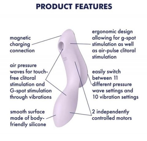 Wibrator-Curvy Trinity 2 (violet) Wibrator-Curvy Trinity 2 (violet)