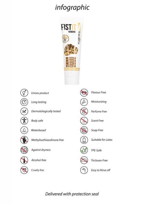 Numbing Lubricant - 0.8 fl oz / 25 ml Boss of toys Numbing Lubricant - 0.8 fl oz / 25 ml Boss of toys