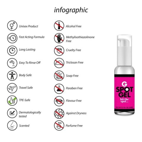 G-Spot Gel - 50 ml G-Spot Gel - 50 ml
